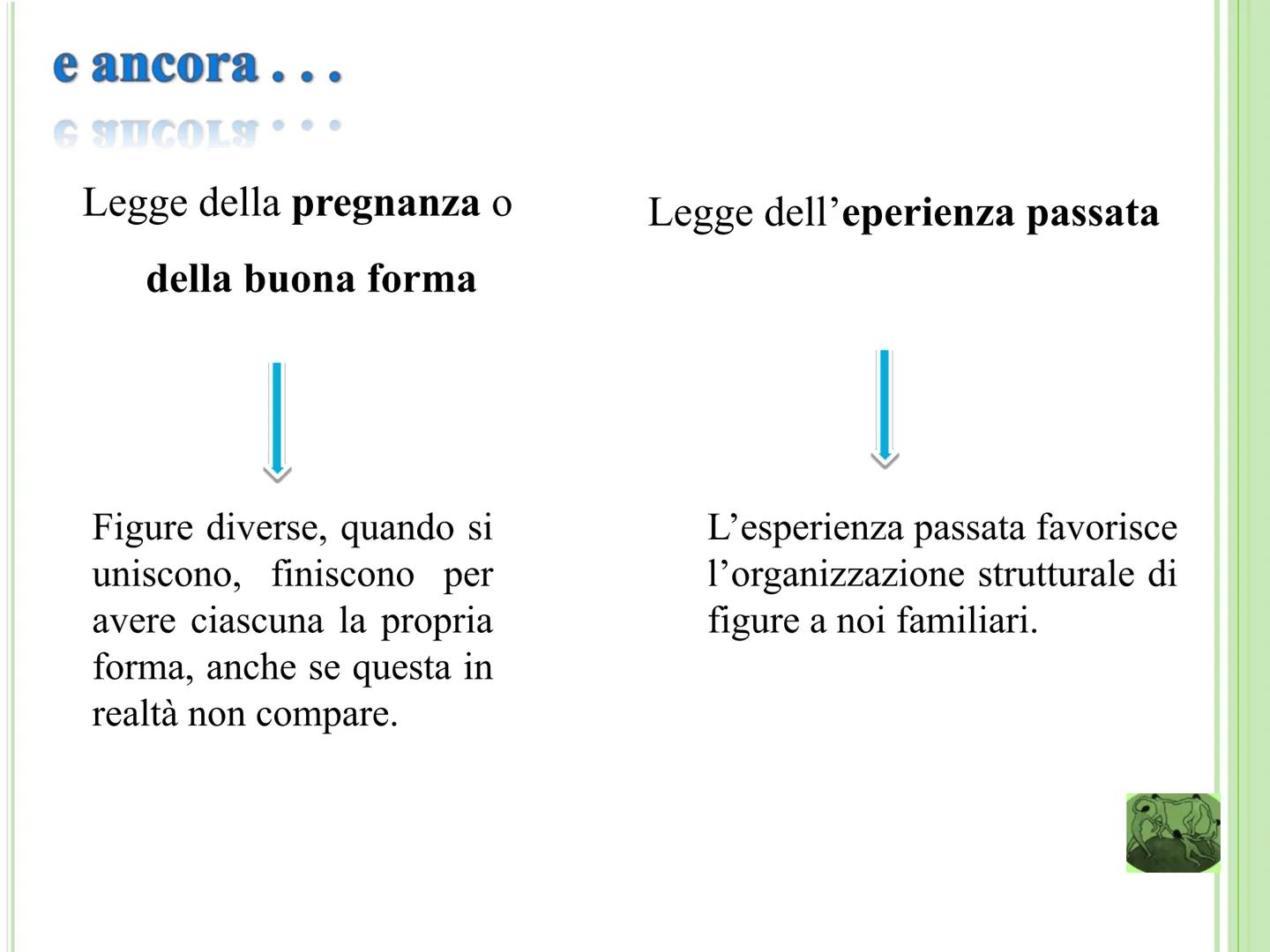 LA PSICOLOGIA DELLA GESTALT Psicologia della Gestalt o Psicologia della Forma
Nasce in Germania agli inizi del '900 dalle teorie di tre
rice