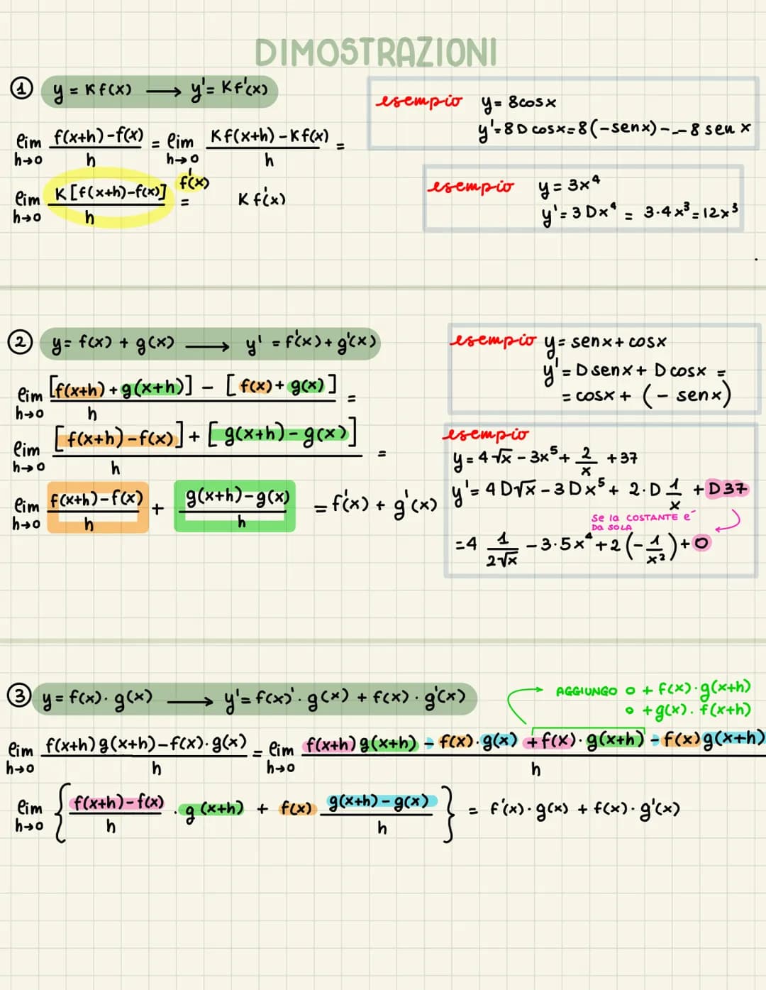 Date :
o una FUNZIONE qualunque
o TANGENTE in un punto
e il mumero:
Ay
Ax
=
DERIVATE
RAPPORTO INCREHENTALE
Relativo al punto Xo e all'increm