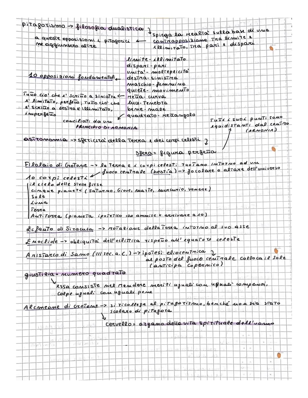 Pitagora
"profeia-mago"
• Scuola →> GOTOme
fu anche un'associazione politica e religiosa
mom scrisse mulla
meTempsicosi -> Trasmigrazione de