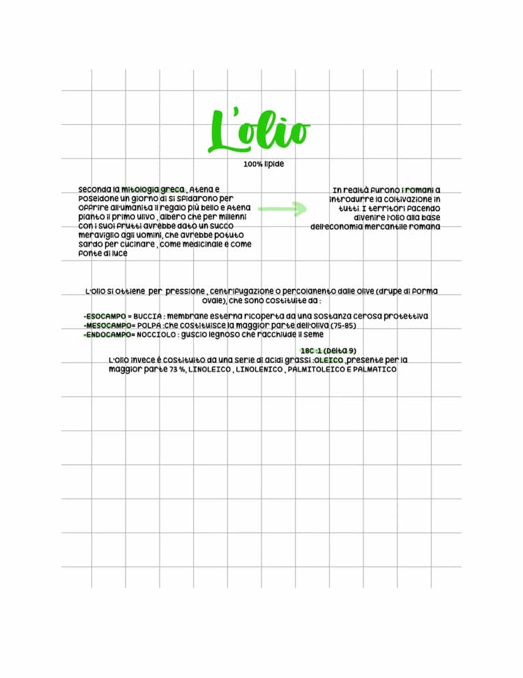Know I LIPIDI thumbnail