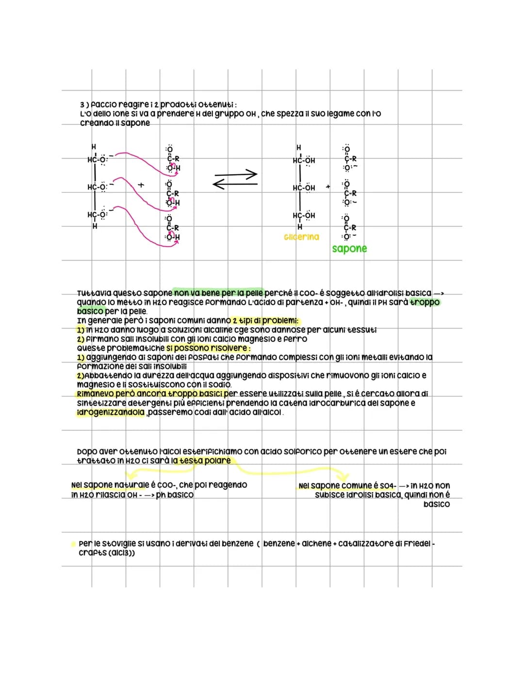 L'olio
100% lipide
seconda la mitologia greca, Atena e
Poseidone un giorno di Si Sfidarono per
offrire all'umanita il regalo più bello e Ate
