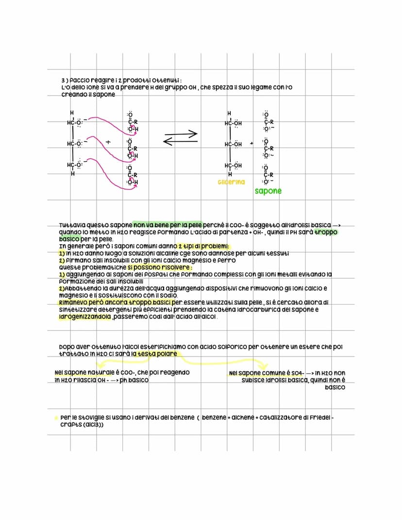 L'olio
100% lipide
seconda la mitologia greca, Atena e
Poseidone un giorno di Si Sfidarono per
offrire all'umanita il regalo più bello e Ate