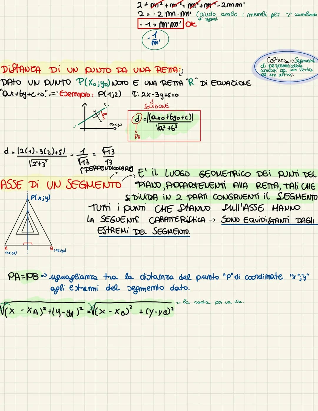 GEOMETRIA ANALITICA => Lo Studio Di ALCUNE FIGURE GEOMETRICHE
ATTRAVERSO L'Ausilio DELL'ALGEBRA.
LUOGO >> INSIEME DI PUNTI CHE SODDISFANO UN