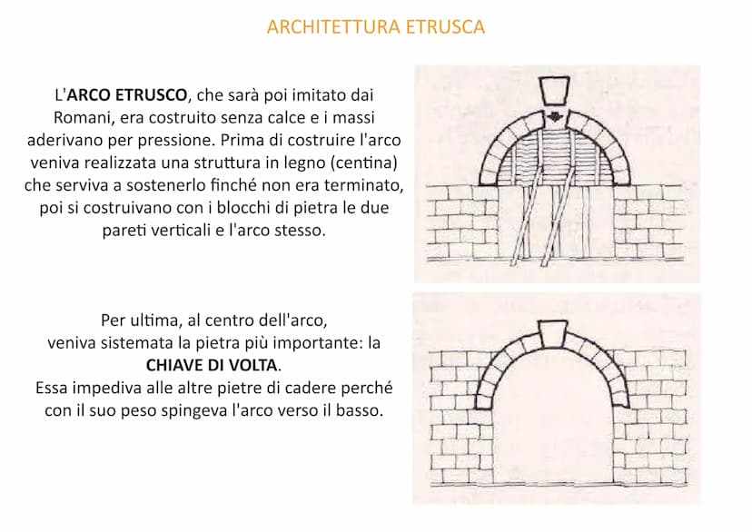 GLI ETRUSCHI
Gli etruschi sono la più grande civiltà dell' Italia antica.
Sulla loro origine e provenienza non ci sono notizie sicure ma gli
