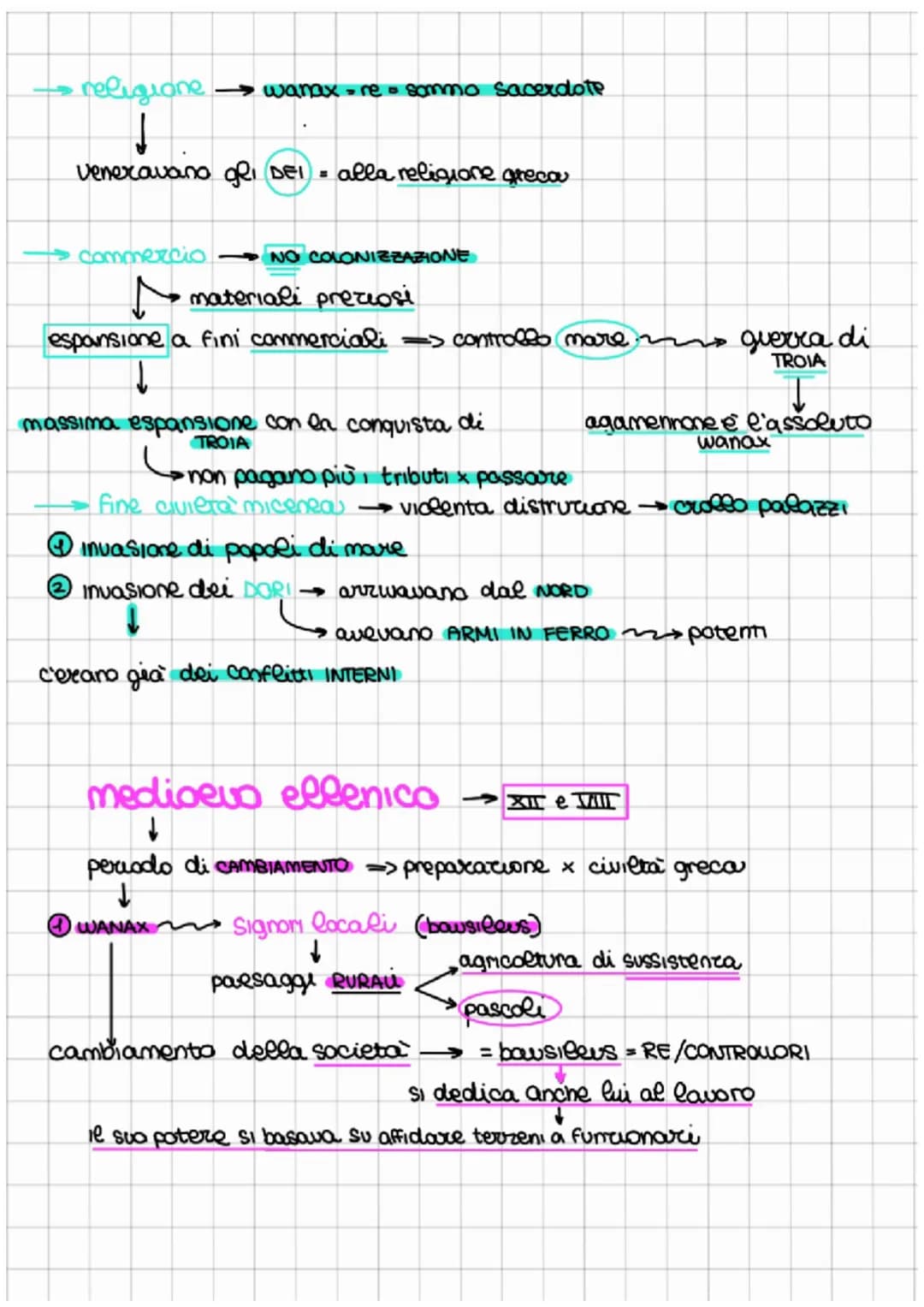 fenici →società economia incentrata sul mare.
↓
↓
"phonix" dai greci Contatti neee'entroterra sfavorit!
dai monti del Libano
colorante rosso