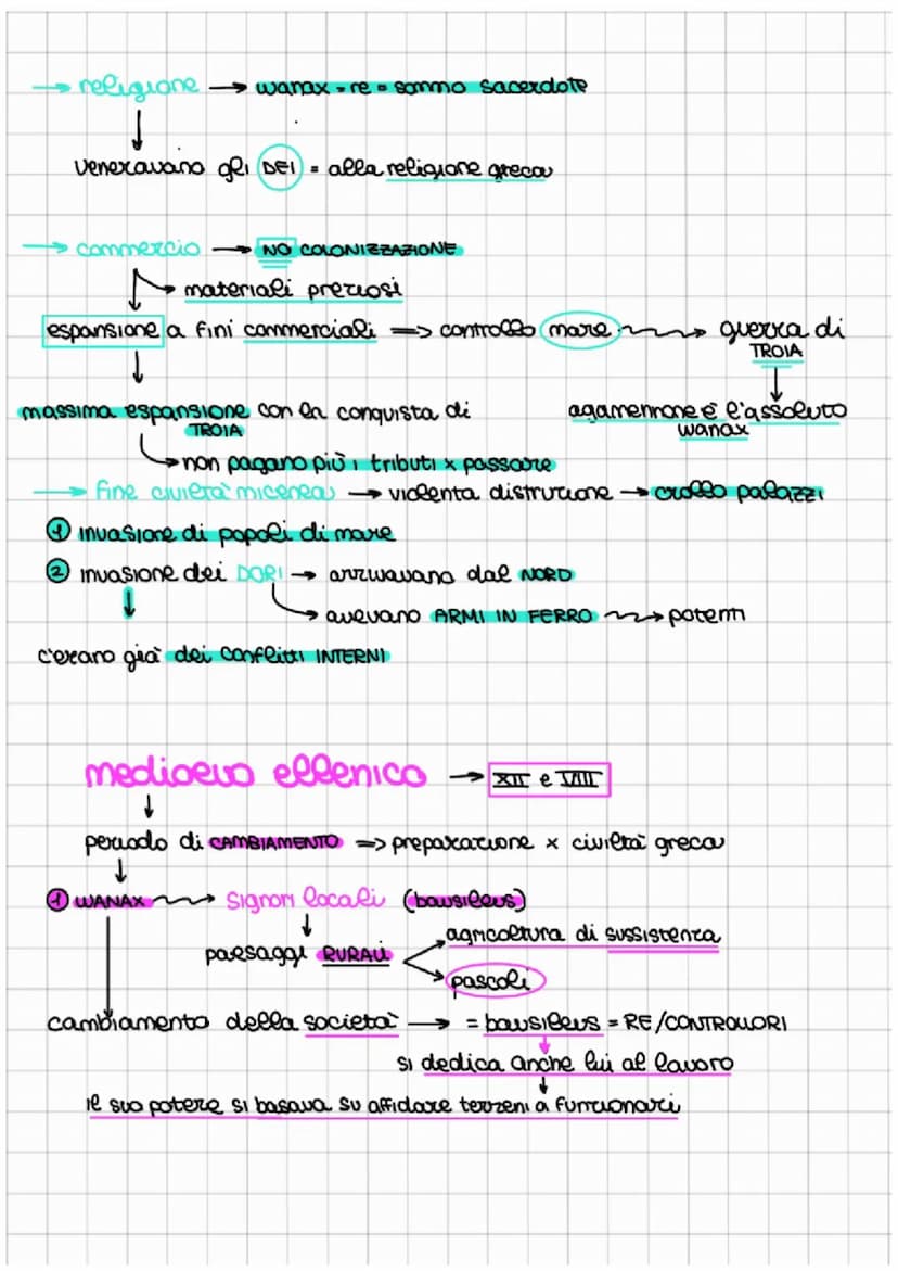 fenici →società economia incentrata sul mare.
↓
↓
"phonix" dai greci Contatti neee'entroterra sfavorit!
dai monti del Libano
colorante rosso