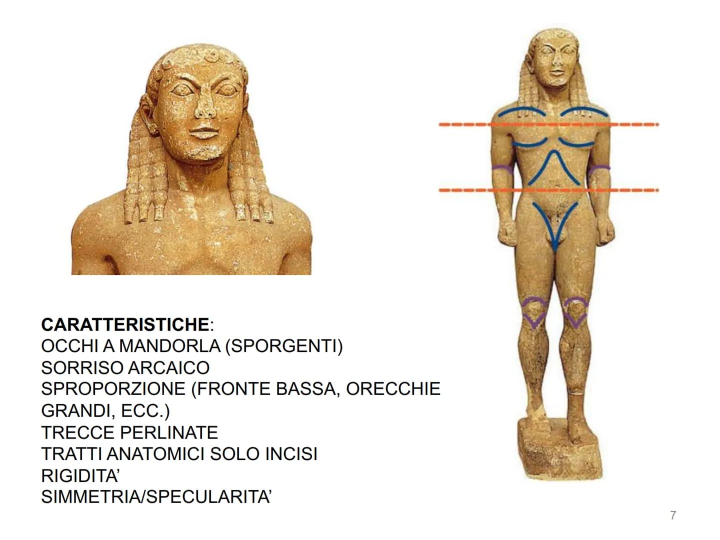 LA SCULTURA GRECA
1 Dama di Auxerre, 630 a.C. ca., calcare, h. 65 cm;
Parigi, Louvre
LA SCULTURA DEDALICA
SI SVILUPPO' A CRETA (ELENIZZATA)
