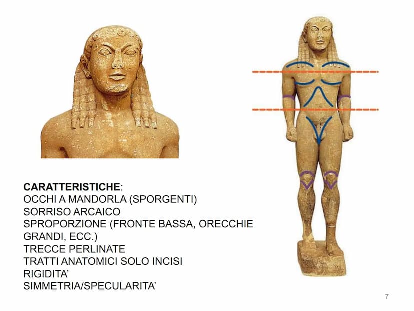 LA SCULTURA GRECA
1 Dama di Auxerre, 630 a.C. ca., calcare, h. 65 cm;
Parigi, Louvre
LA SCULTURA DEDALICA
SI SVILUPPO' A CRETA (ELENIZZATA)
