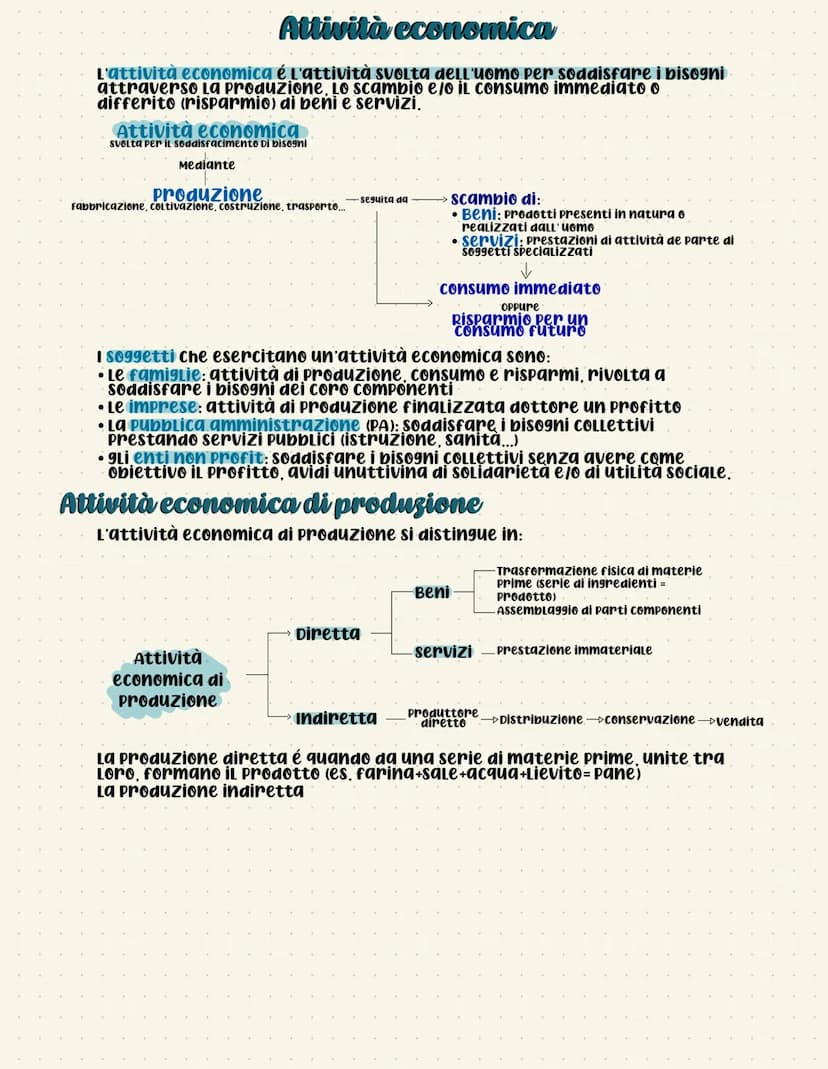 Azienda
L'azienda è un'organizzazione di Beni e persone destinata a durare nel
tempo, attraverso la quale si svolge un'attività economica di