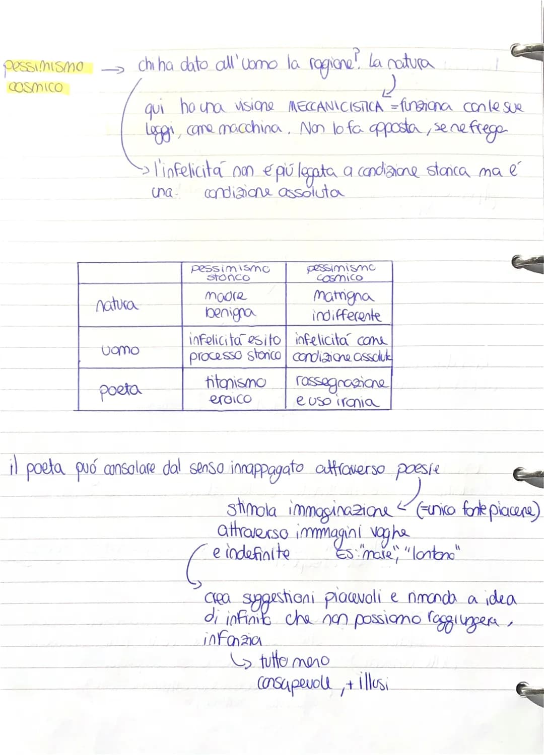 PENSIERO
O
é materialista -> realta = materia nulla di infinito, eterno
• troviamo sue riflessioni nello Zibaldone (1817-32)
spiega la TEORI