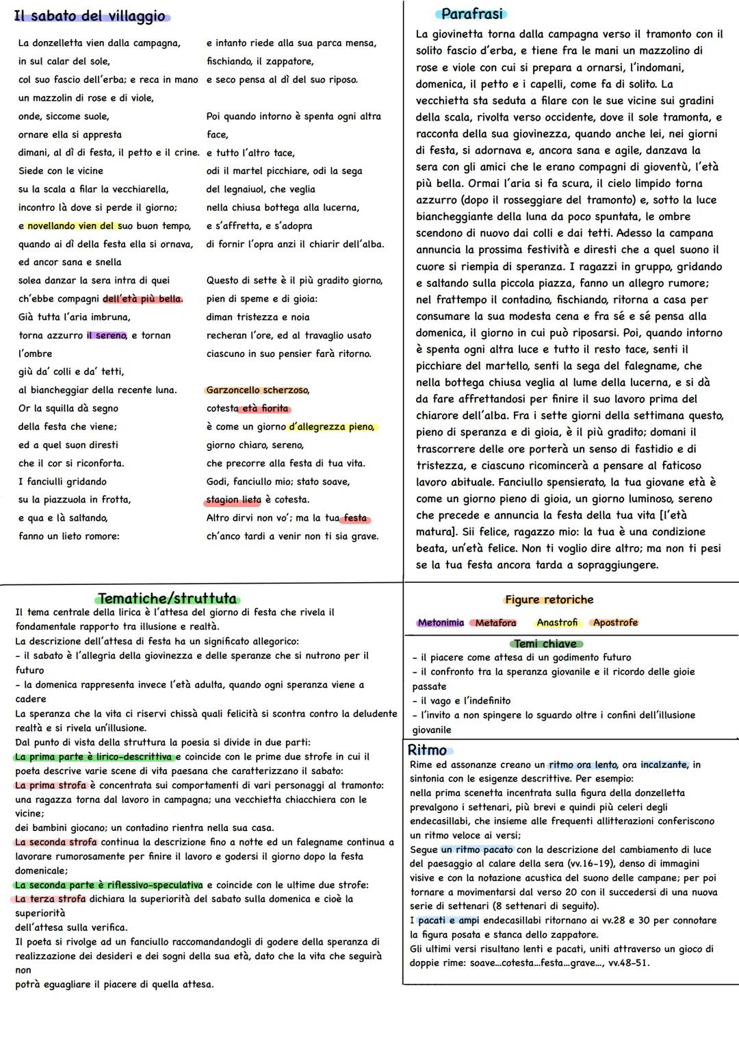 Il sabato del villaggio
La donzelletta vien dalla campagna,
in sul calar del sole,
col suo fascio dell'erba; e reca in mano
un mazzolin di r