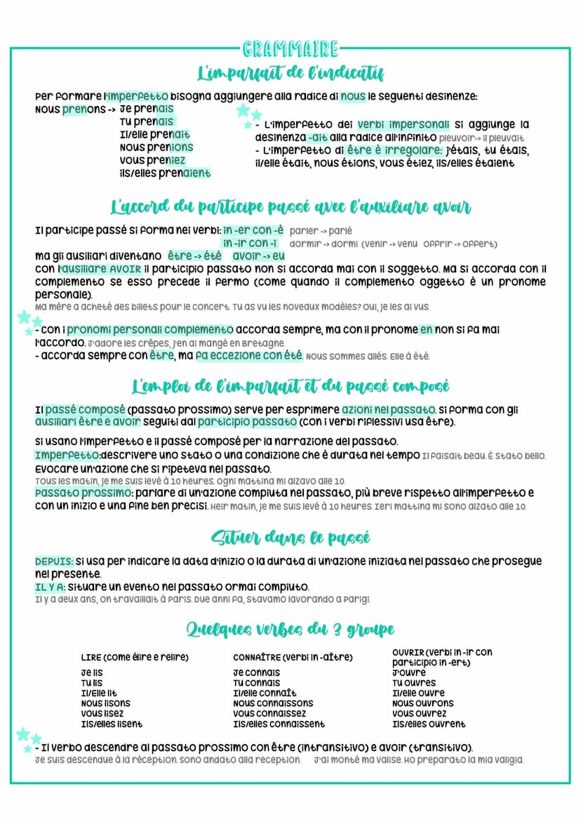 -GRAMMAIRE-
De ou Dea
De si sa al posto di des quando: - in un gruppo nominale plurale Paggettivo precede il nome
Elle achète DES pulls noir