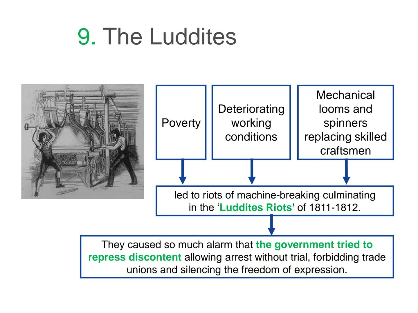 As the Industrial Revolution gathered pace thousands of factories sprang up all over the country. There were
no laws relating to the running