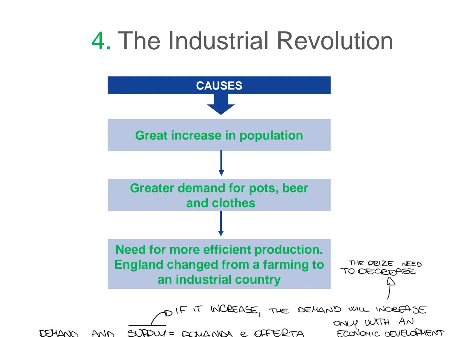 As the Industrial Revolution gathered pace thousands of factories sprang up all over the country. There were
no laws relating to the running