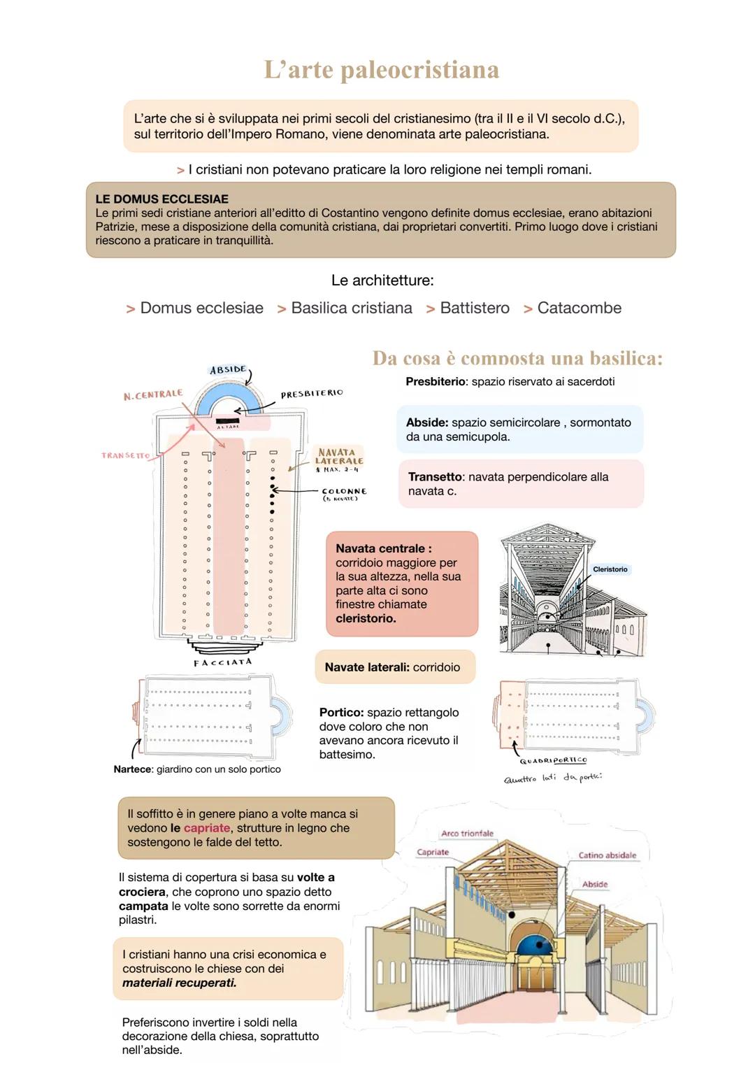 L’arte Paleocristiana 