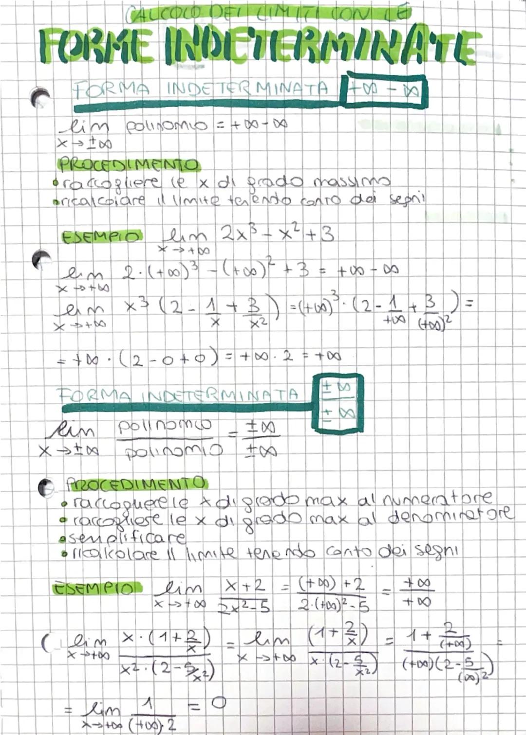 DEFINIZIONE DI

y = f(x) = \frac{x^2 - 4}{x - 2}

CE. : x ≠ 2

f(x) = \frac{(x+2)(x-2)}{(x-2)}

y = x + 2

limite

CALCOLARE UN LIMITE: anal