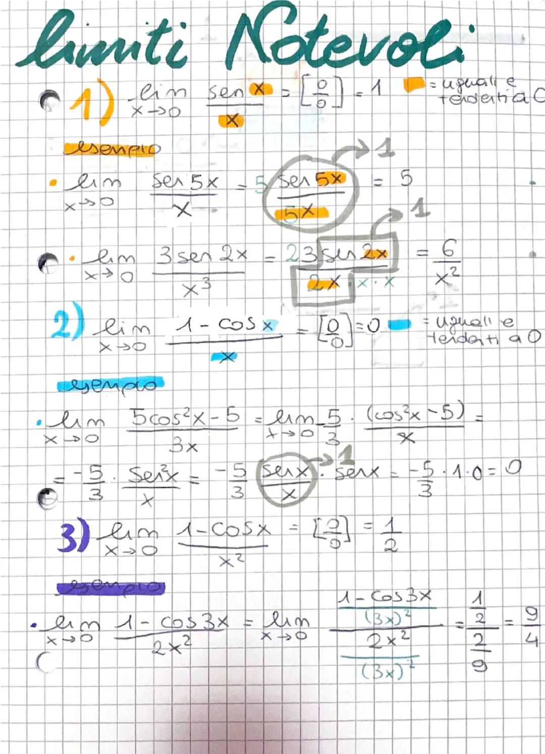 DEFINIZIONE DI

y = f(x) = \frac{x^2 - 4}{x - 2}

CE. : x ≠ 2

f(x) = \frac{(x+2)(x-2)}{(x-2)}

y = x + 2

limite

CALCOLARE UN LIMITE: anal