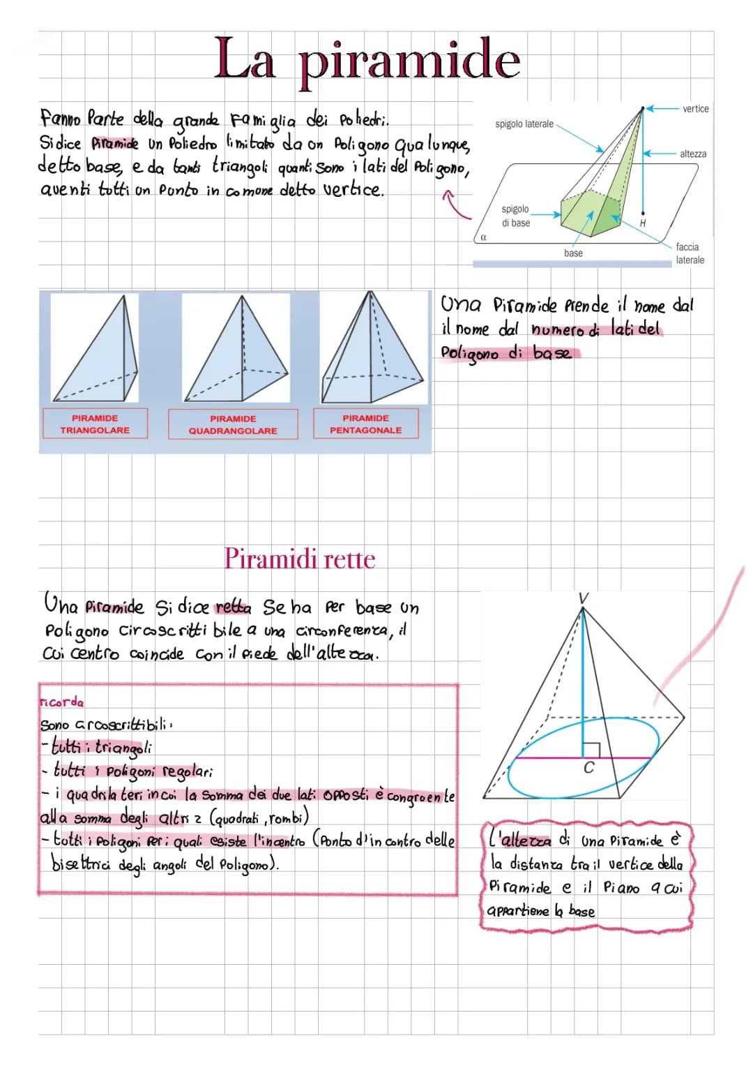 La piramide geometria solida 