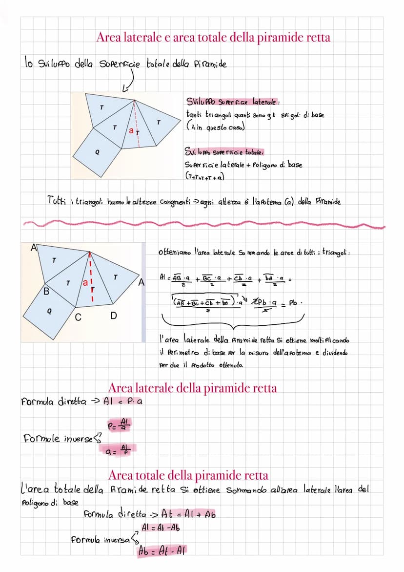 La piramide
fanno parte della grande famiglia dei Poliedri.
Si dice Piramide Un Poliedro limitato da on Poligono qualunque,
detto base, e da