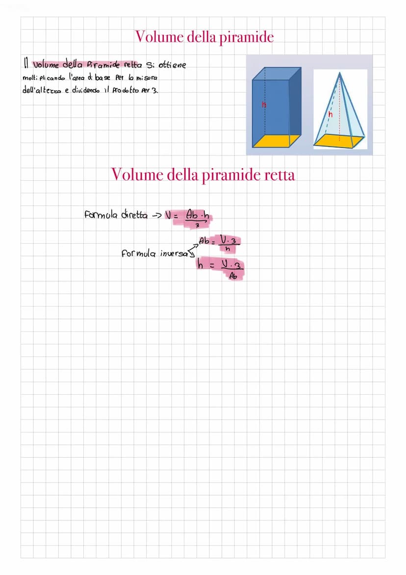La piramide
fanno parte della grande famiglia dei Poliedri.
Si dice Piramide Un Poliedro limitato da on Poligono qualunque,
detto base, e da
