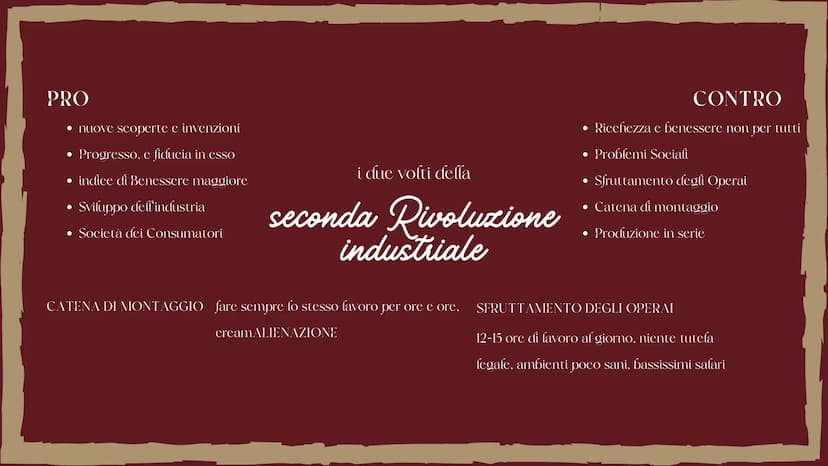 Aumento
norme igeniche
• Stati Uniti
●
●
1885
• vaccini (rabbia)
Aspirina
1870-1945
Europa occidentale
Giappone
Elettricità
• Dinamo
Lampadi