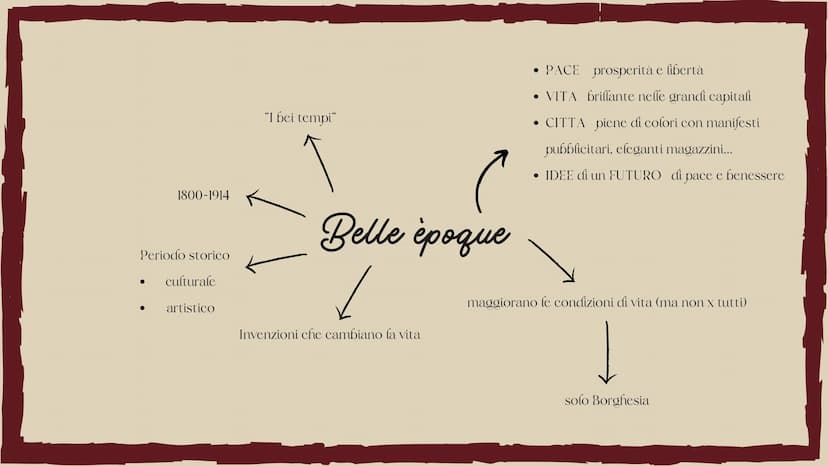 Aumento
norme igeniche
• Stati Uniti
●
●
1885
• vaccini (rabbia)
Aspirina
1870-1945
Europa occidentale
Giappone
Elettricità
• Dinamo
Lampadi