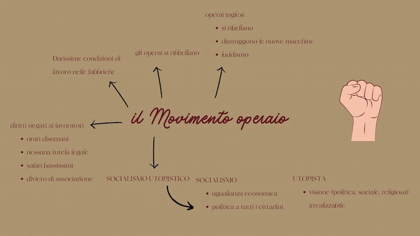 Aumento
norme igeniche
• Stati Uniti
●
●
1885
• vaccini (rabbia)
Aspirina
1870-1945
Europa occidentale
Giappone
Elettricità
• Dinamo
Lampadi