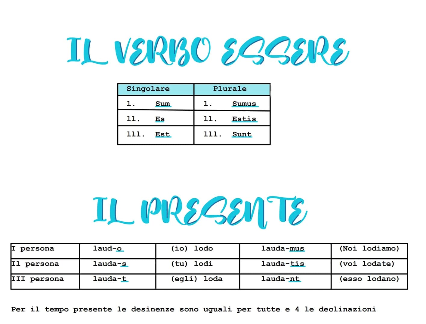 ●
IL NOMINATIVO: funzione logica di soggetto
GENITIVO: funzione logica di complemento di specificazione e complemento partitivo
• DATIVO: fu