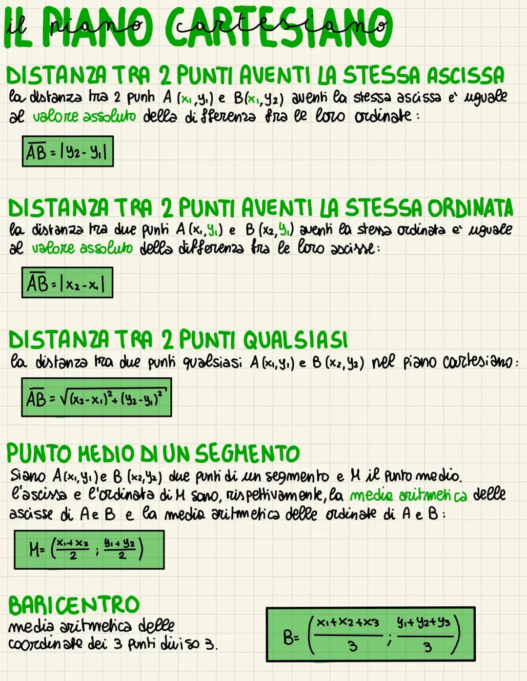 IL PIANO CARTESIANO
DISTANZA TRA 2 PUNTI AVENTI LA STESSA ASCISSA
la distanza tra 2 punh A (x₁, y₁) e B(x₁, Y₂) aventi la stessa ascissa ugu