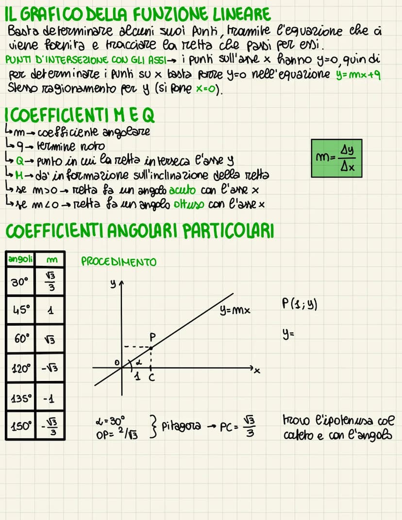IL PIANO CARTESIANO
DISTANZA TRA 2 PUNTI AVENTI LA STESSA ASCISSA
la distanza tra 2 punh A (x₁, y₁) e B(x₁, Y₂) aventi la stessa ascissa ugu