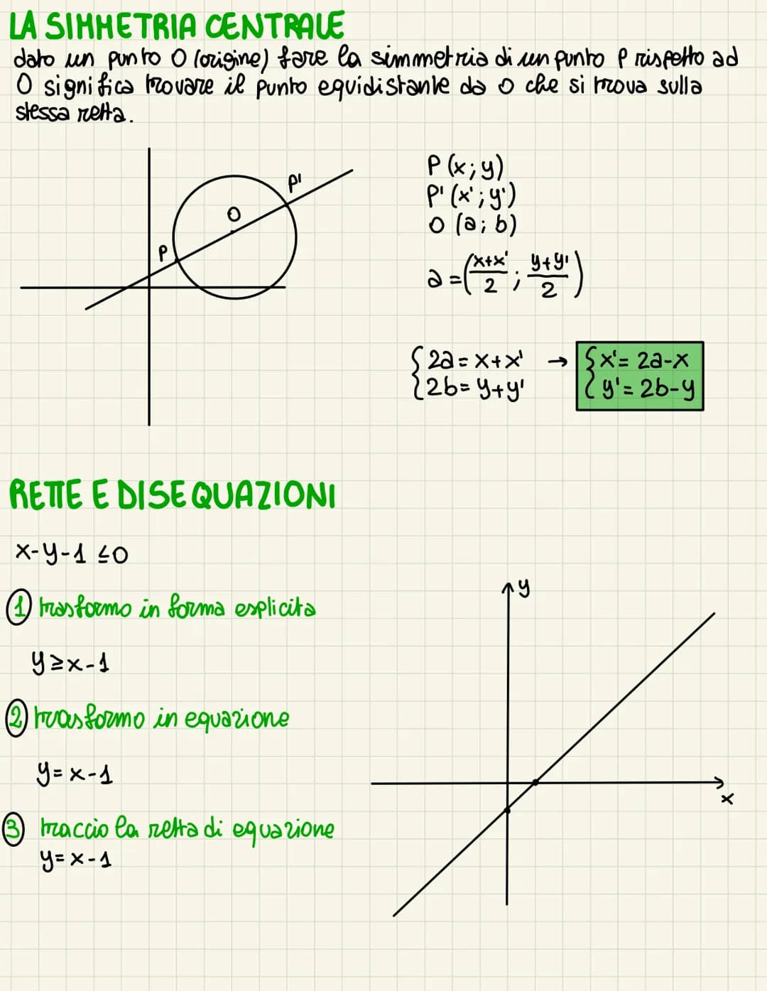 IL PIANO CARTESIANO
DISTANZA TRA 2 PUNTI AVENTI LA STESSA ASCISSA
la distanza tra 2 punh A (x₁, y₁) e B(x₁, Y₂) aventi la stessa ascissa ugu