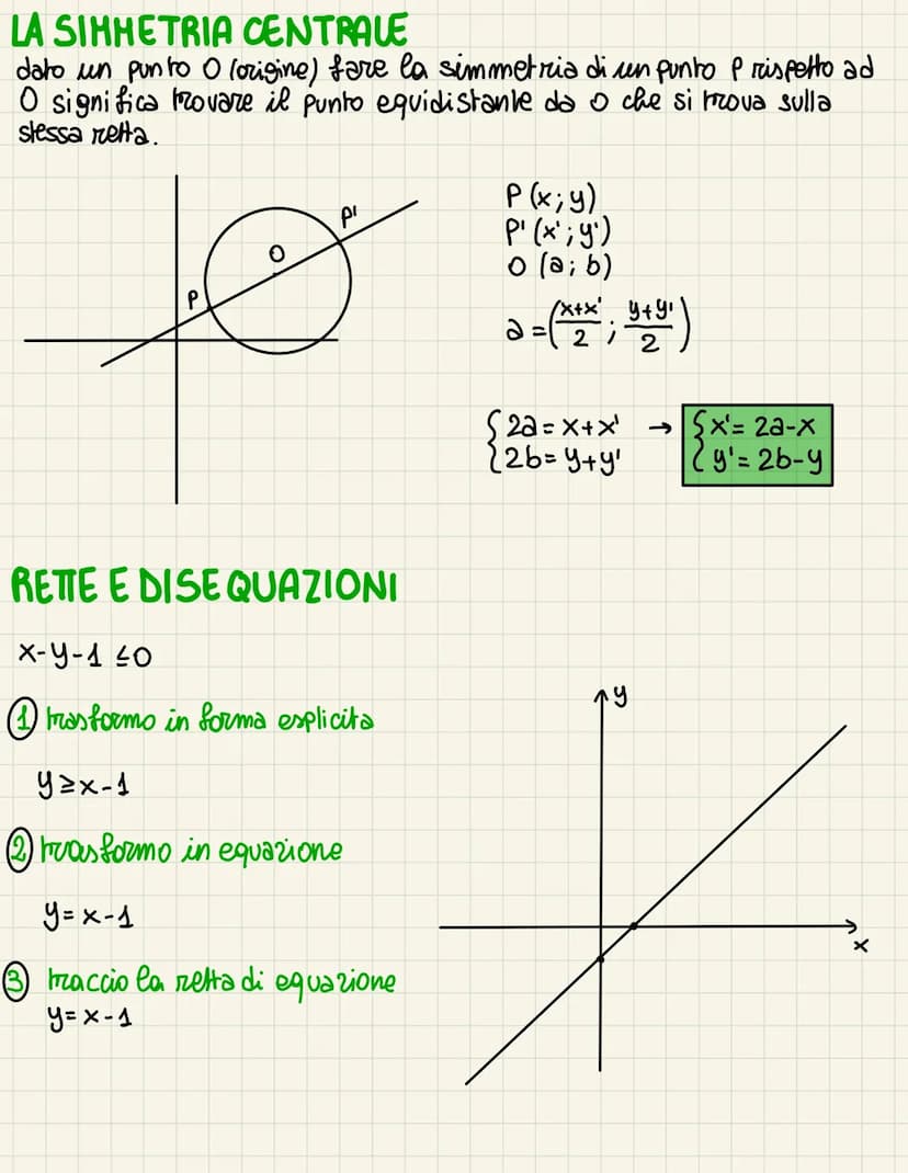 IL PIANO CARTESIANO
DISTANZA TRA 2 PUNTI AVENTI LA STESSA ASCISSA
la distanza tra 2 punh A (x₁, y₁) e B(x₁, Y₂) aventi la stessa ascissa ugu