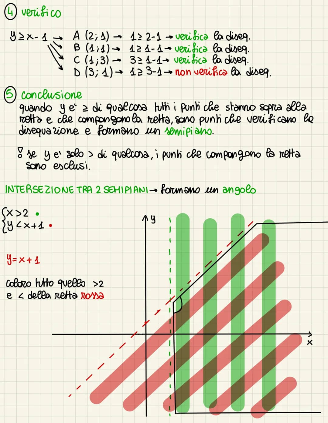 IL PIANO CARTESIANO
DISTANZA TRA 2 PUNTI AVENTI LA STESSA ASCISSA
la distanza tra 2 punh A (x₁, y₁) e B(x₁, Y₂) aventi la stessa ascissa ugu