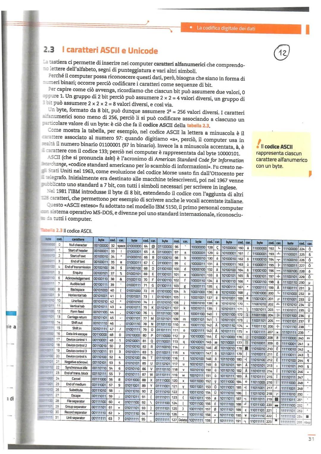 LA CODIFICA DIGITALE DEI DATI.
QUANDO SI MISURA UNA GRANDEZZA, PER ESEMPIO QUANTO PESA UN OGGETTO
Si OFENGONO DATI QUANTITATIVI CHE SI POSSO