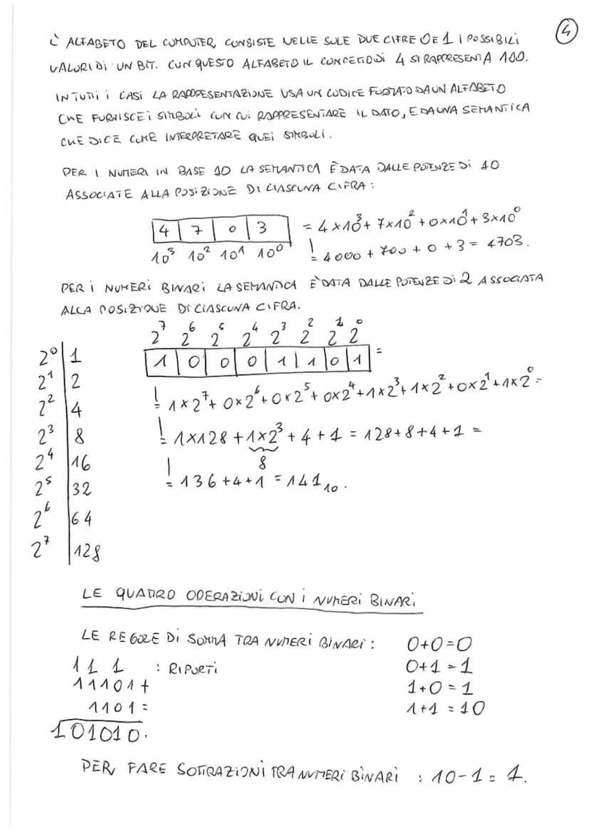 LA CODIFICA DIGITALE DEI DATI.
QUANDO SI MISURA UNA GRANDEZZA, PER ESEMPIO QUANTO PESA UN OGGETTO
Si OFENGONO DATI QUANTITATIVI CHE SI POSSO