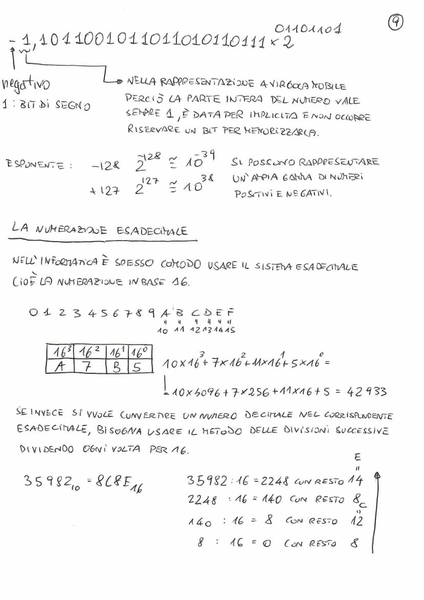 LA CODIFICA DIGITALE DEI DATI.
QUANDO SI MISURA UNA GRANDEZZA, PER ESEMPIO QUANTO PESA UN OGGETTO
Si OFENGONO DATI QUANTITATIVI CHE SI POSSO