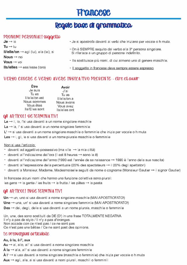Know Basi della grammatica francese: pronomi personali soggetto, essere e avere, articoli, preposizioni articolate, formazione del plurale, aggettivi e pronomi possessivi, numeri cardinali thumbnail