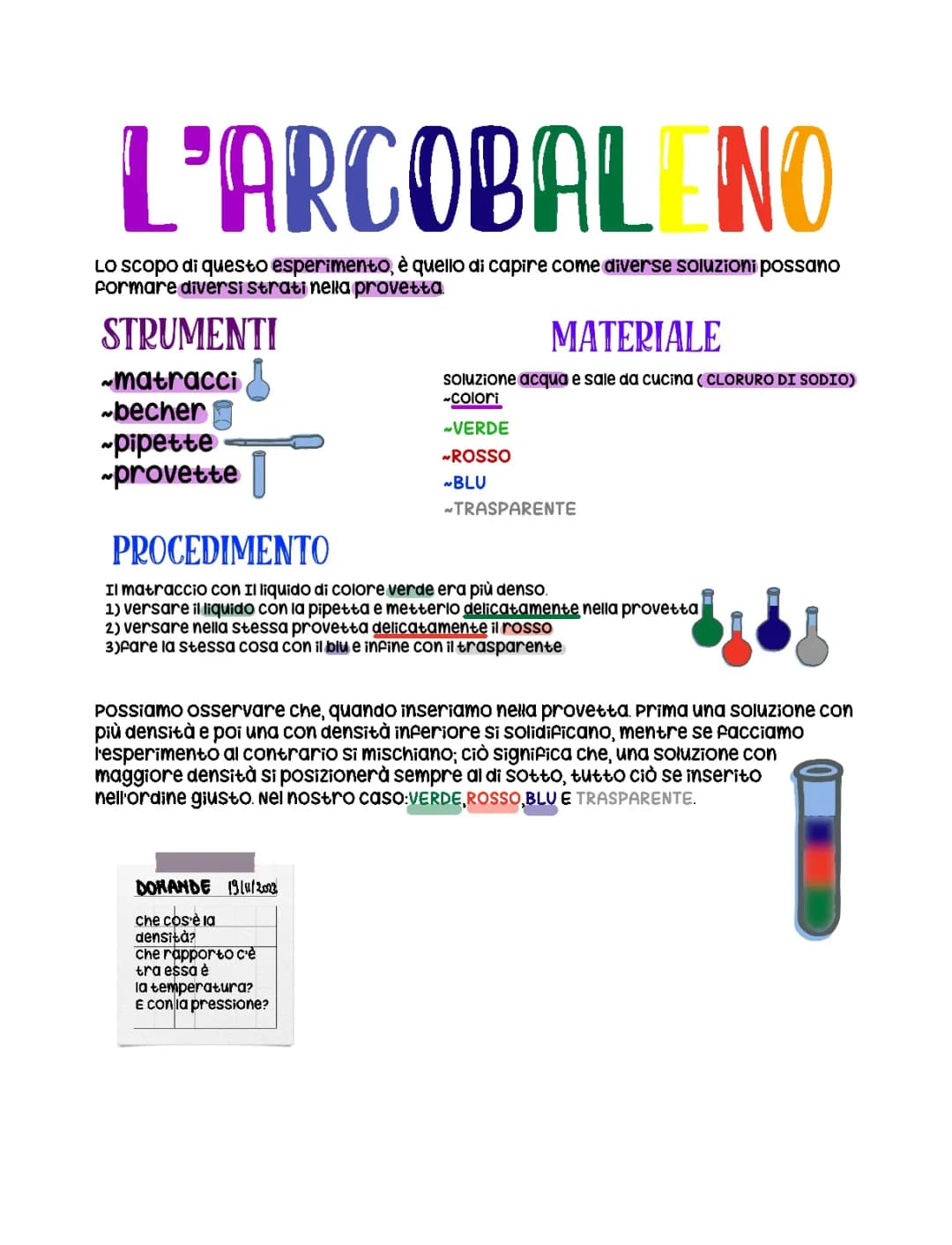 ESPERIMENTO ARCOBALENO CON LE PROVETTE 
