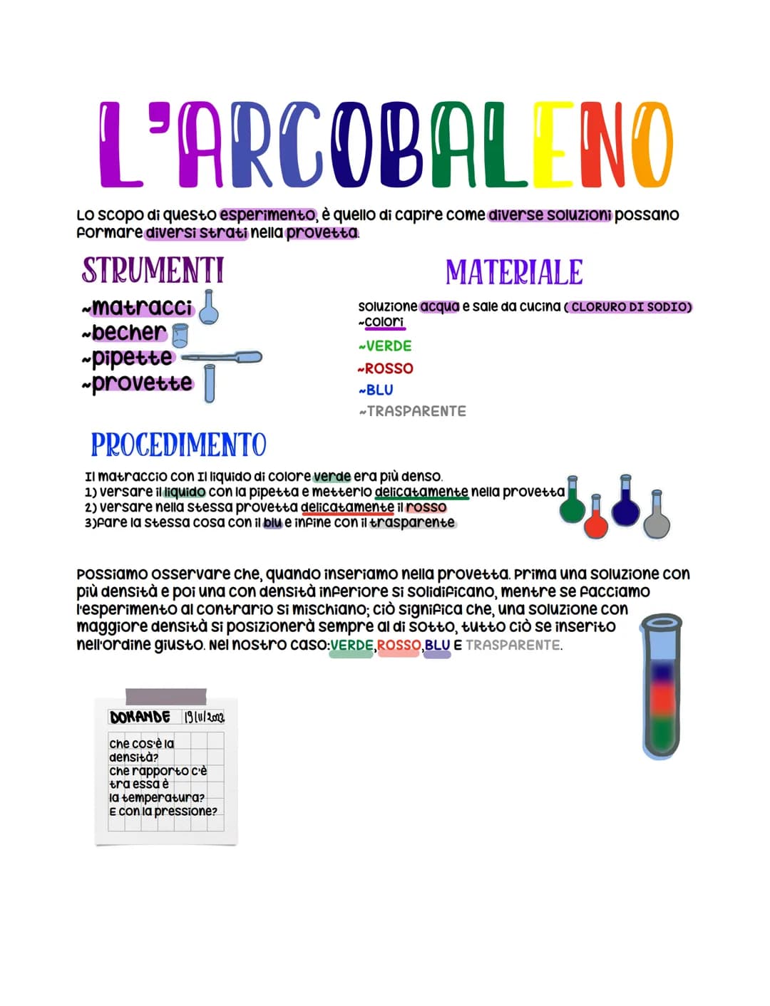 L'ARCOBALENO
Lo scopo di questo esperimento, è quello di capire come diverse soluzioni possano
Formare diversi strati nella provetta
STRUMEN