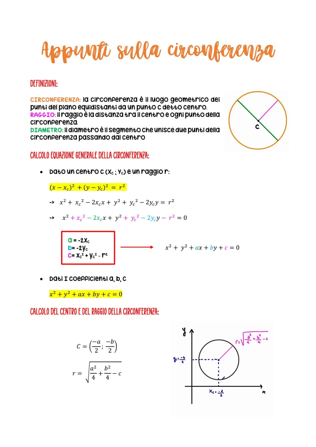 Appunti sulla circonferenza
DEFINIZIONI:
CIRCONFERENZA: la circonferenza è il luogo geometrico dei
punti del piano equidistanti da un punto 