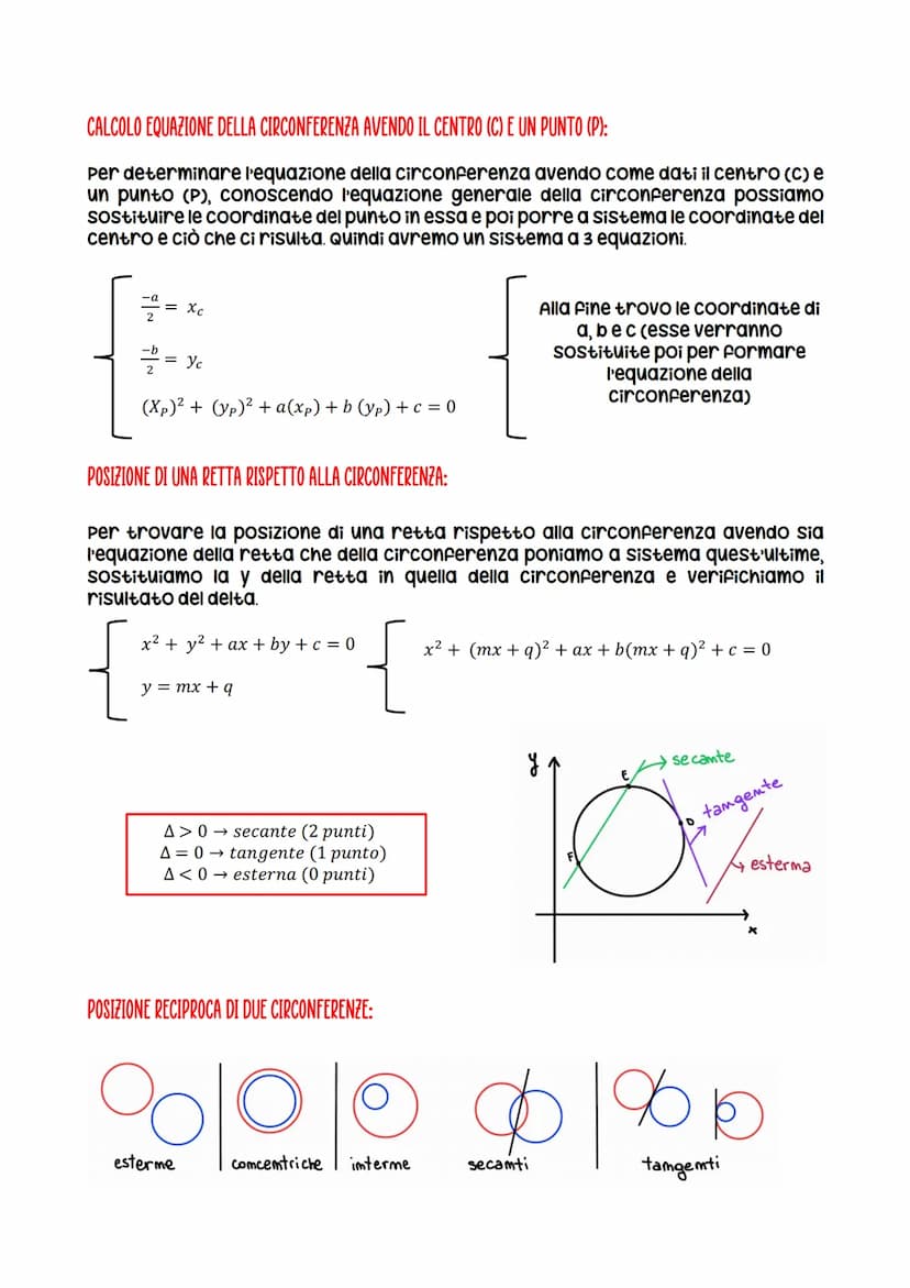 Appunti sulla circonferenza
DEFINIZIONI:
CIRCONFERENZA: la circonferenza è il luogo geometrico dei
punti del piano equidistanti da un punto 