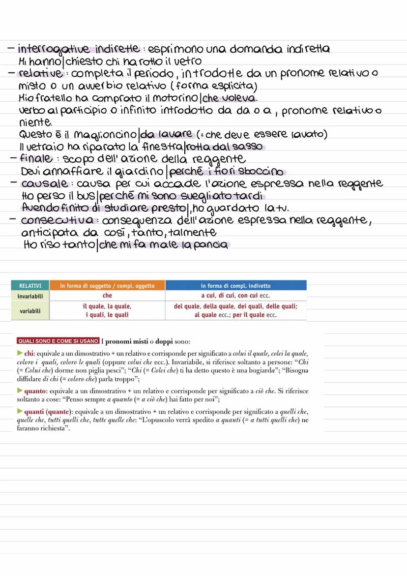 CONGIUNZIONI COORDINANTI
:
copulative e, anche, pure, inoltre, neanche, eppure
disgiuntive: o, oppure, altrimenti
avversative: ma, però, tut