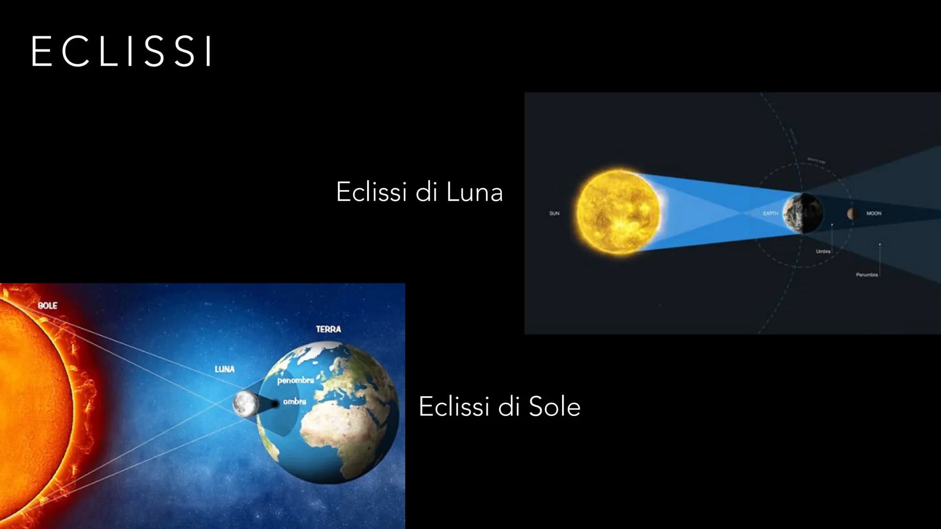 FRANCESCA SINATRA 1ªCSA
LA LUNA -COS'È LA LUNA?
-QUAL È LA SUA ORIGINE?
-LA LUNA COMPIE DEI MOTI?
-COSA SONO LE FASI LUNARI?
-COSA SONO LE E