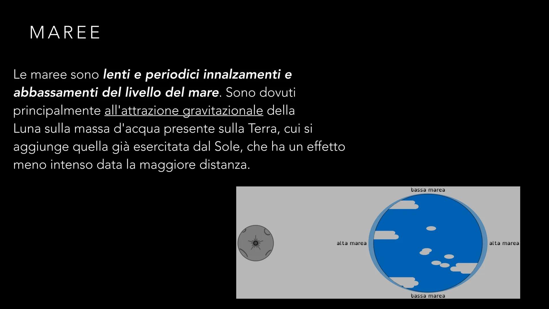 FRANCESCA SINATRA 1ªCSA
LA LUNA -COS'È LA LUNA?
-QUAL È LA SUA ORIGINE?
-LA LUNA COMPIE DEI MOTI?
-COSA SONO LE FASI LUNARI?
-COSA SONO LE E