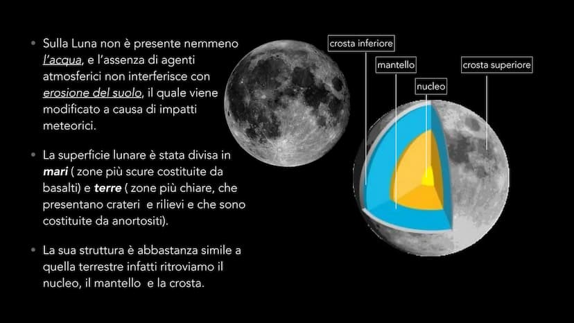 FRANCESCA SINATRA 1ªCSA
LA LUNA -COS'È LA LUNA?
-QUAL È LA SUA ORIGINE?
-LA LUNA COMPIE DEI MOTI?
-COSA SONO LE FASI LUNARI?
-COSA SONO LE E
