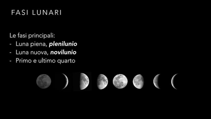 FRANCESCA SINATRA 1ªCSA
LA LUNA -COS'È LA LUNA?
-QUAL È LA SUA ORIGINE?
-LA LUNA COMPIE DEI MOTI?
-COSA SONO LE FASI LUNARI?
-COSA SONO LE E