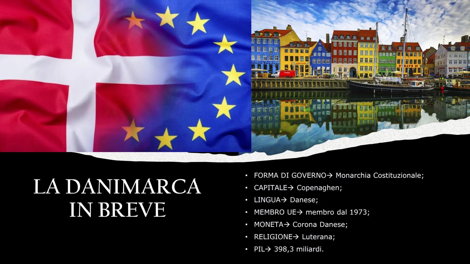 LA
DANIMARCA LA DANIMARCA
IN BREVE
●
●
●
●
●
B
1981
883
===
SONGEA
88888
51
LEB HAI 11111
FORMA DI GOVERNO→ Monarchia Costituzionale;
CAPITA