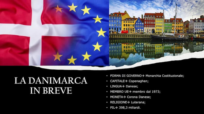 LA
DANIMARCA LA DANIMARCA
IN BREVE
●
●
●
●
●
B
1981
883
===
SONGEA
88888
51
LEB HAI 11111
FORMA DI GOVERNO→ Monarchia Costituzionale;
CAPITA