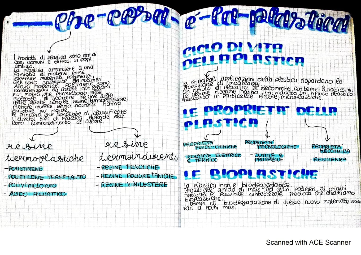 -the-cora é la plastica!
CICLO DIVITA
DELLA PLASTICA
I prodotti di plastica sono ormai
Cosi comuni e diffusi in ogni
ambito.
La plastieg app