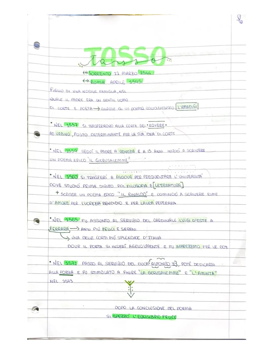 
<h2 id="infanziaeformazione">Infanzia e Formazione</h2>
<p>Torquato Tasso nacque a Sorrento l'11 marzo 1544 e morì a Roma nell'aprile del 1